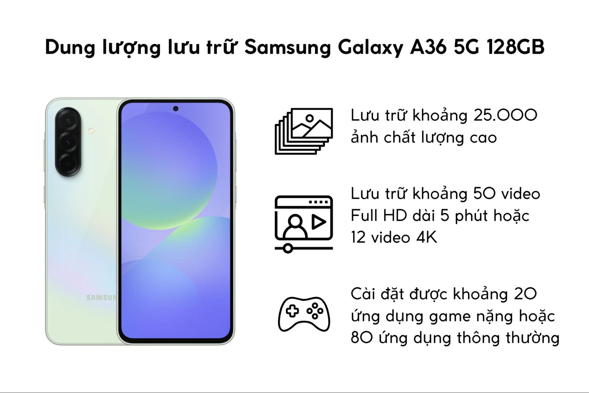 Bộ nhớ 128GB của Samsung Galaxy A36 5G