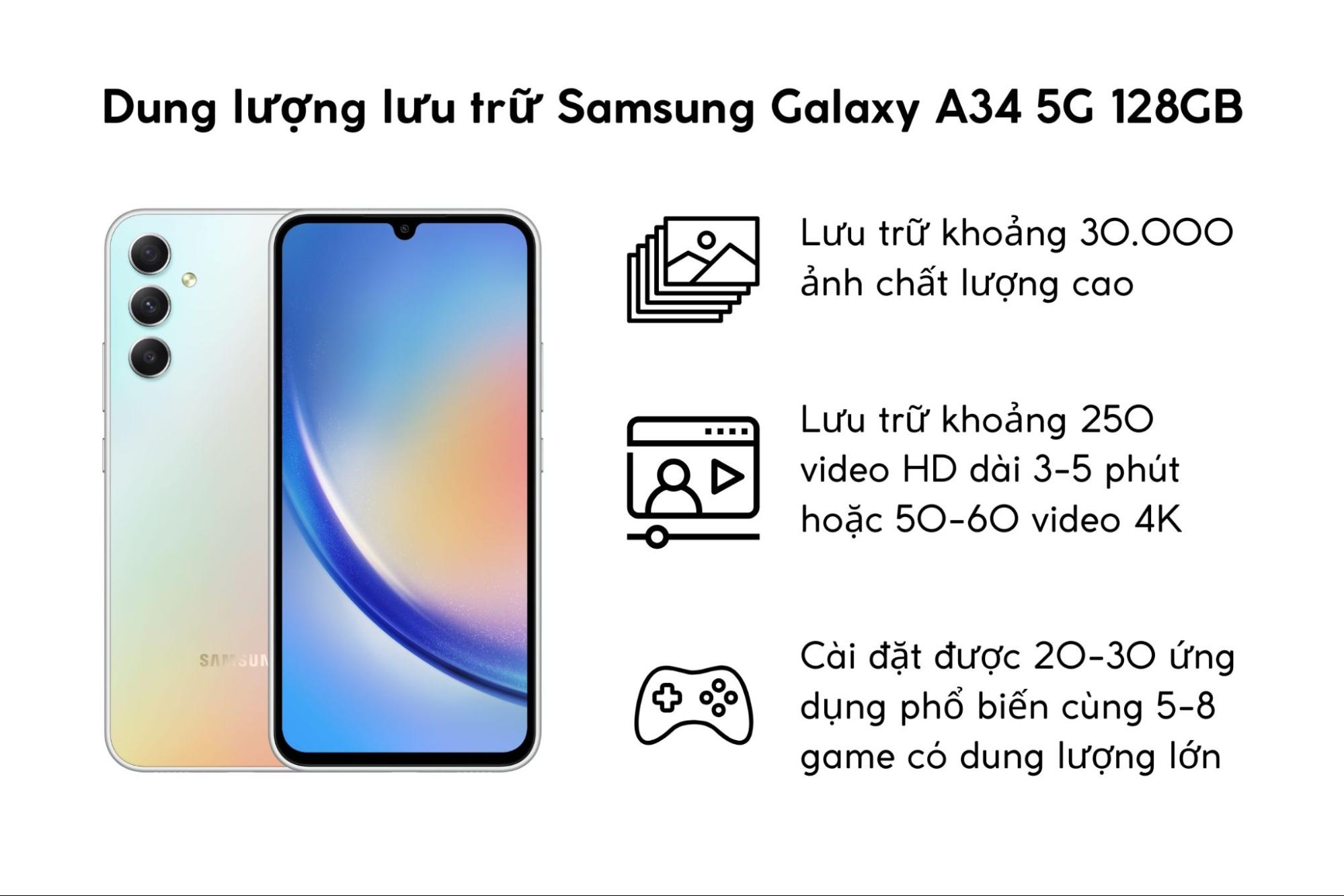 Dung lượng 128GB của Galaxy A34 5G
