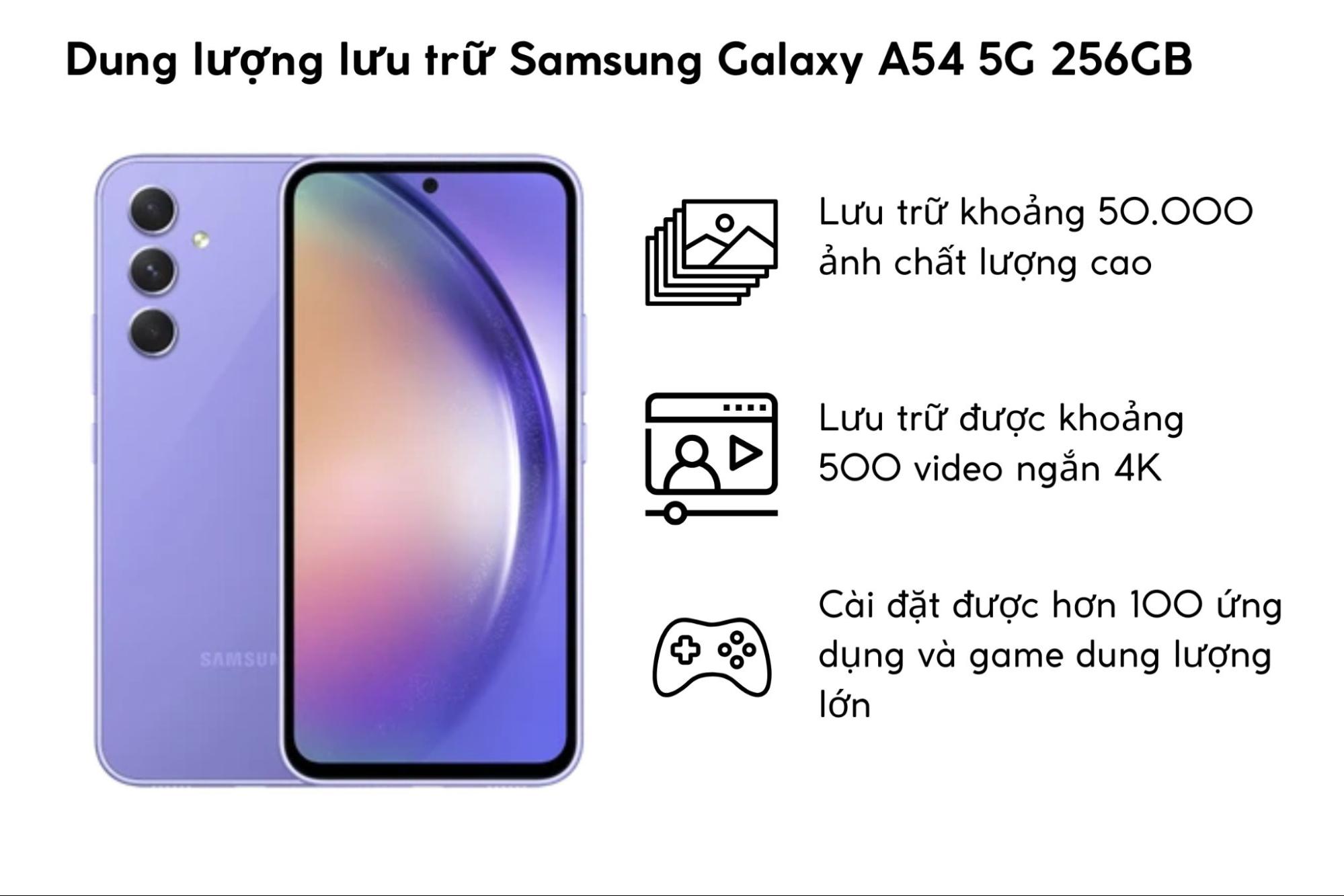 Dung lượng lưu trữ Samsung Galaxy A54 5G 256GB
