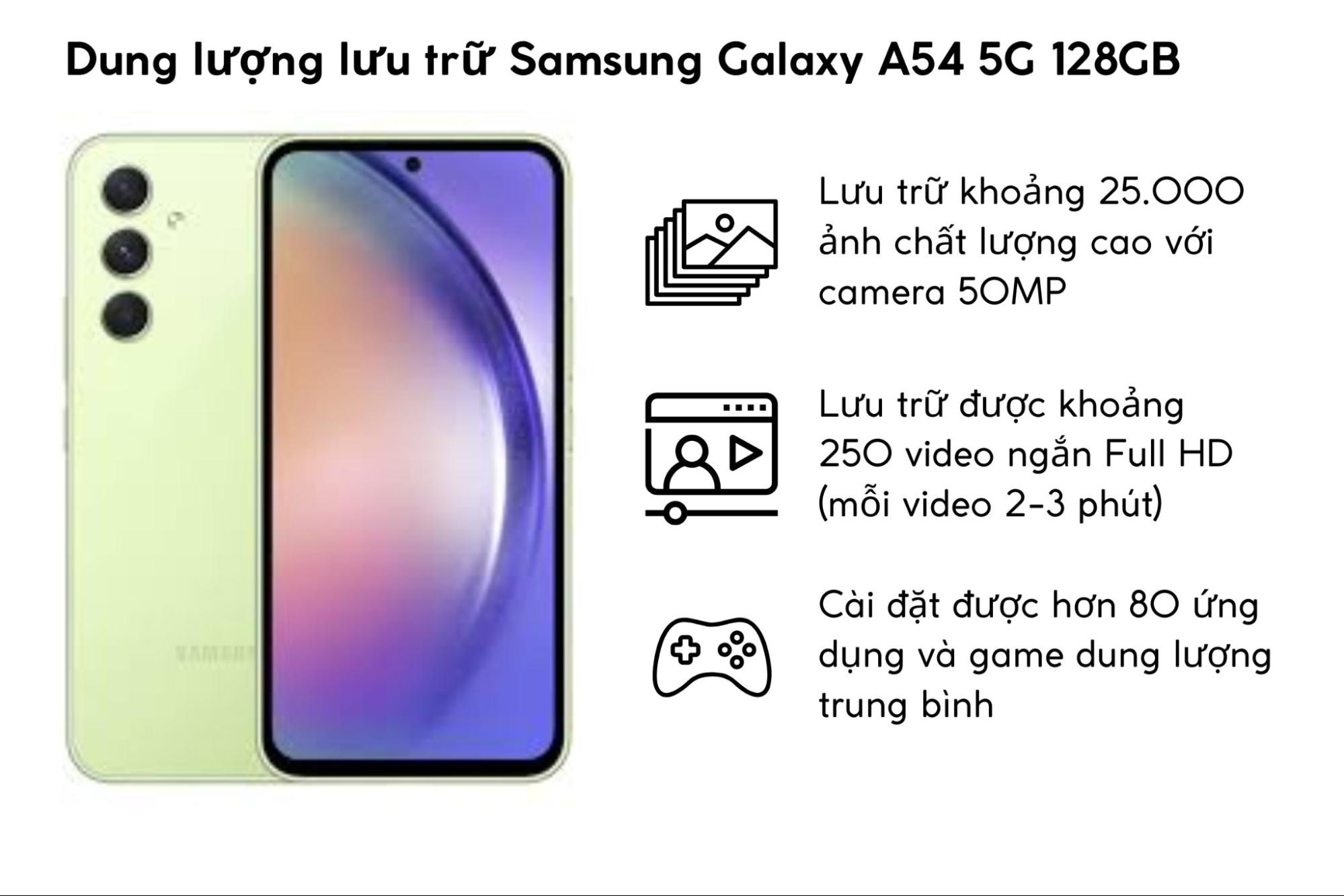 Bộ nhớ 128GB của Galaxy A54 5G