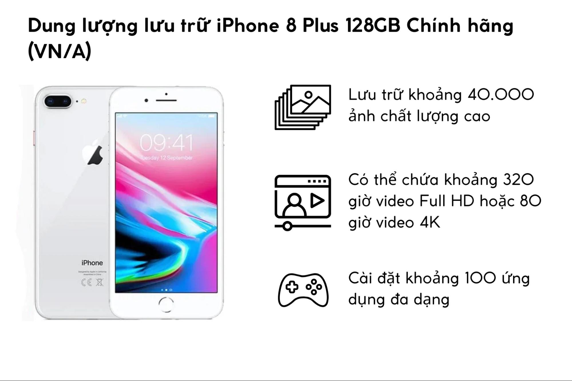 Bộ nhớ 128GB của iPhone 8 Plus có đủ dùng không