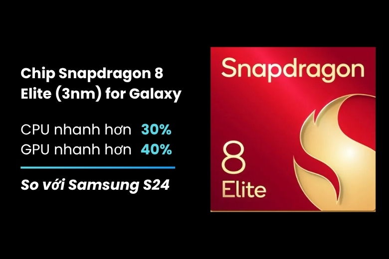 Chip Samsung S25 mạnh mẽ