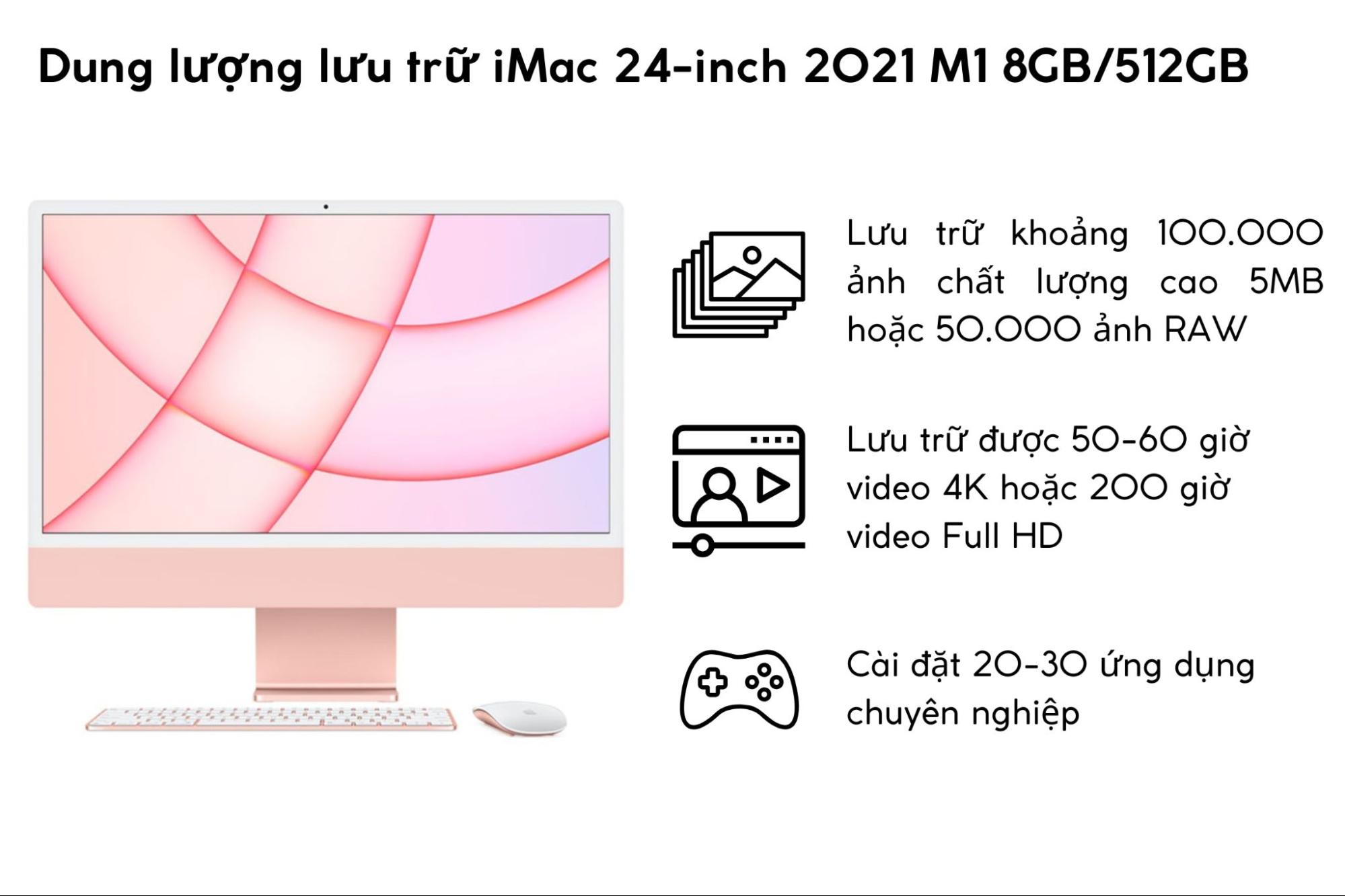 Dung lượng iMac 24-inch 2021 M1 8GB/512GB 8 Core CPU/8 Core GPU