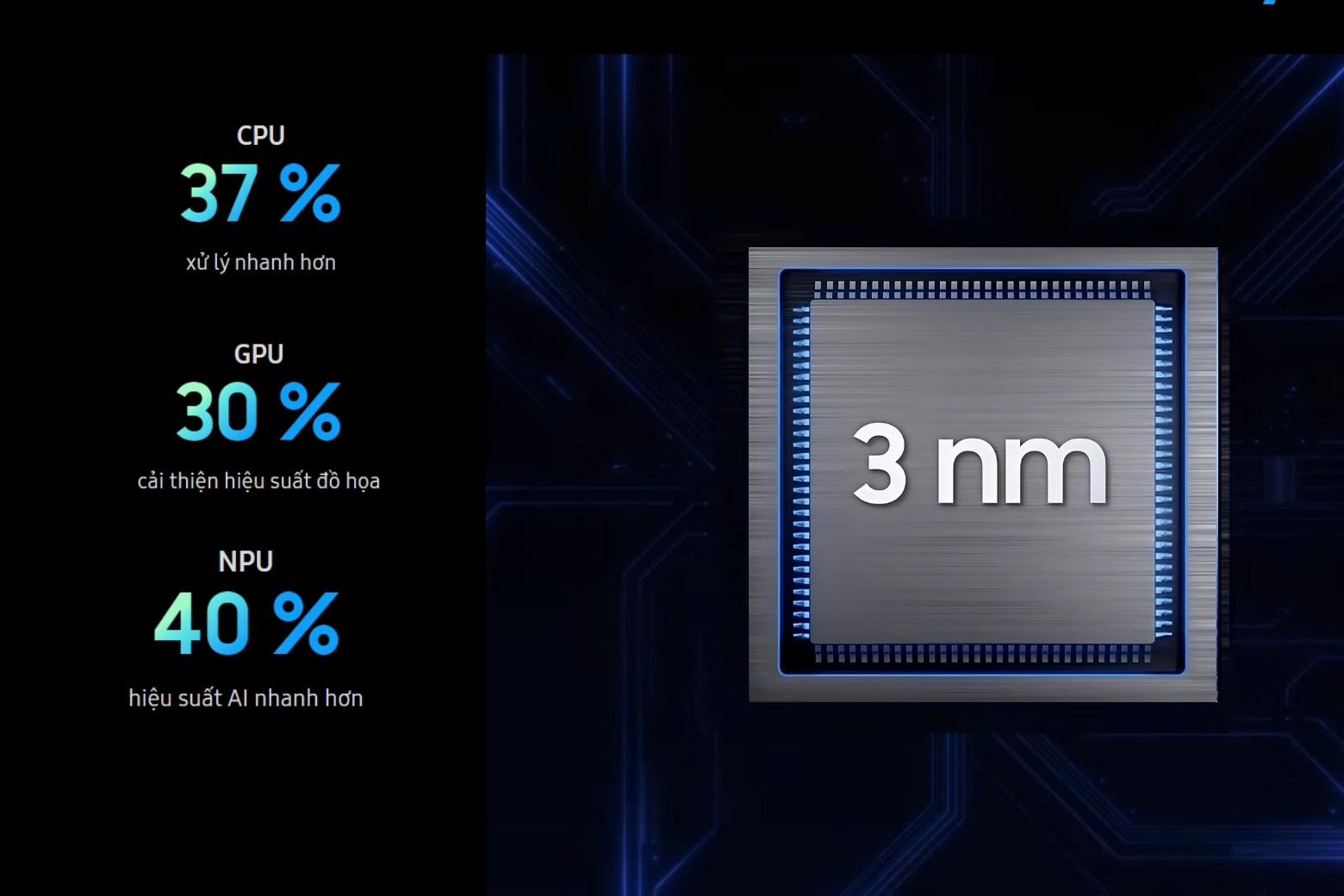 Chip Snapdragon 8 Elite for Galaxy mạnh mẽ