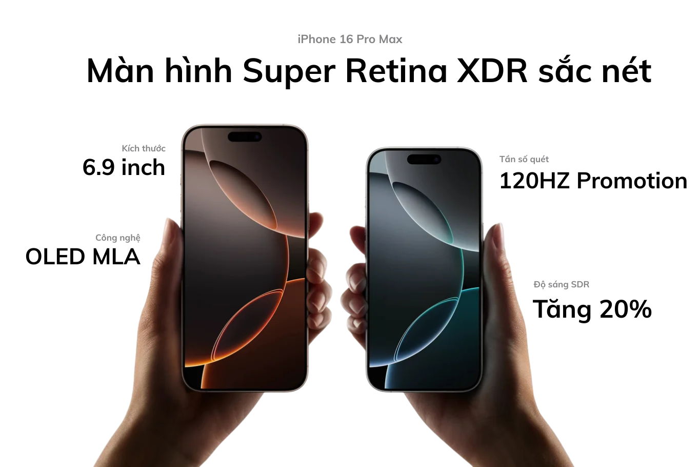 Màn hình được tích hợp công nghệ OLED MLA trên iPhone 16 Pro Max