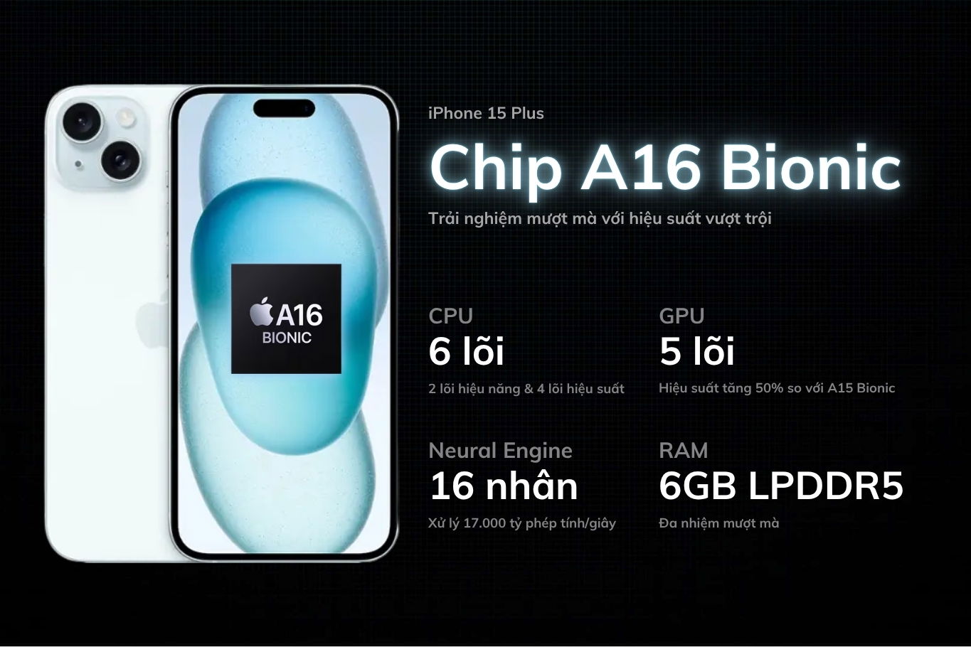 Hiệu năng mạnh mẽ của iPhone 15 Plus với chip A16 Bionic
