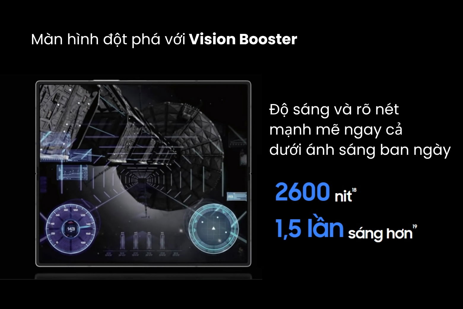 Màn hình Z Fold6 sắc nét