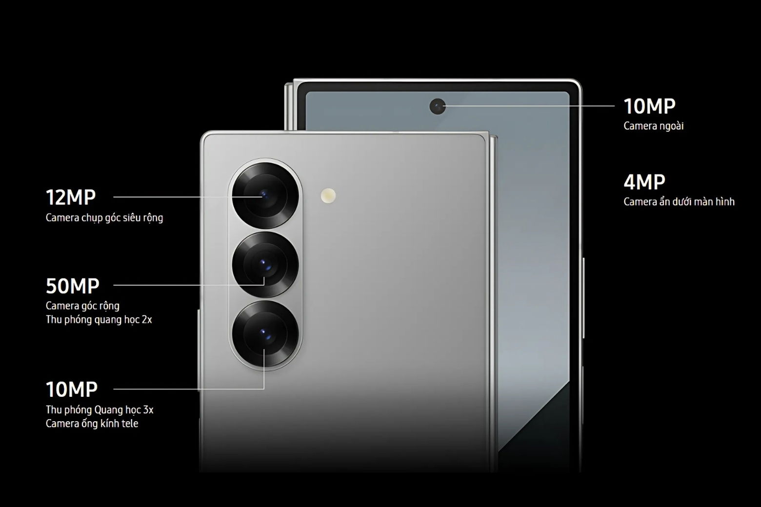 Camera Z Fold6 sắc nét