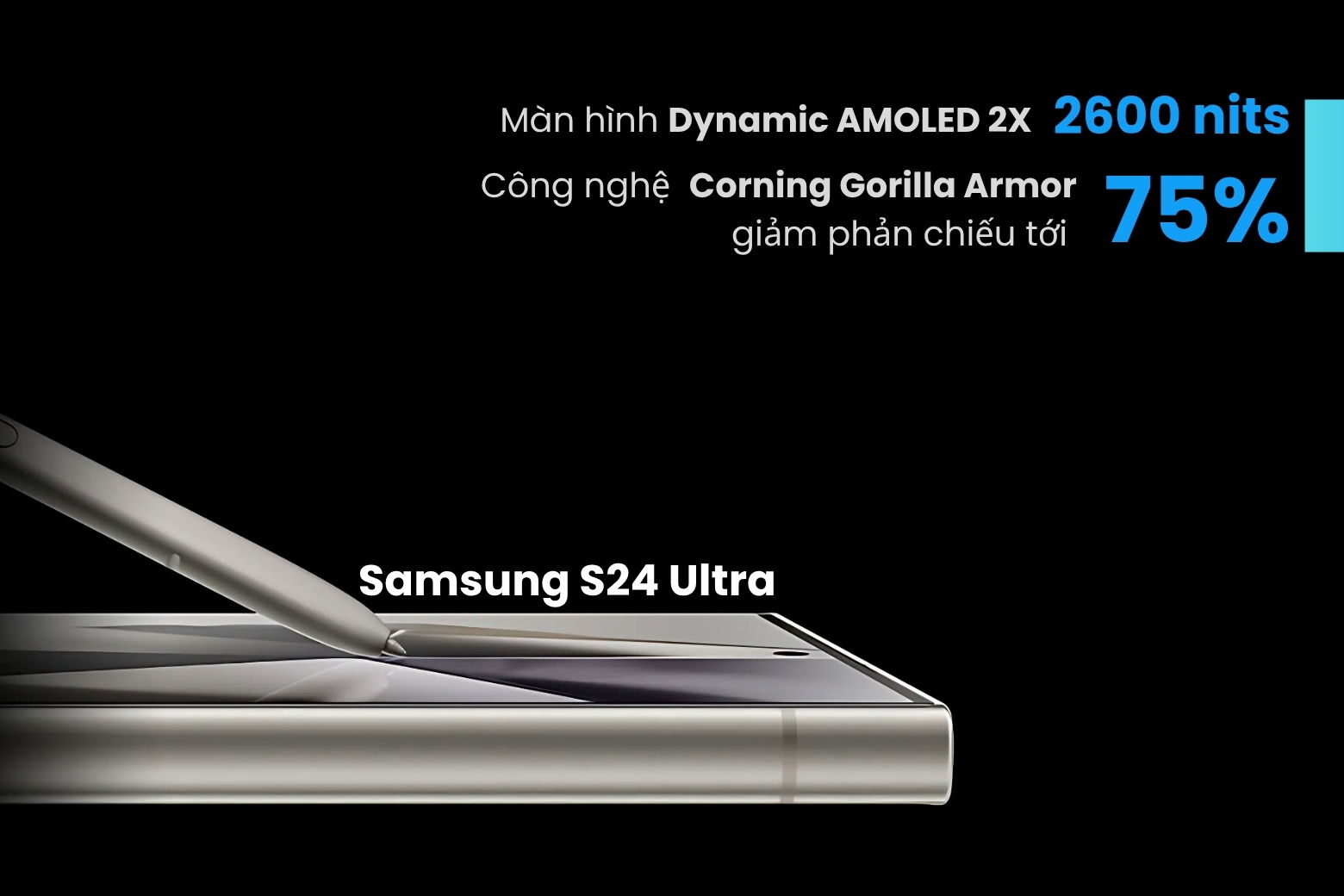 Màn hình Samsung S24 Ultra