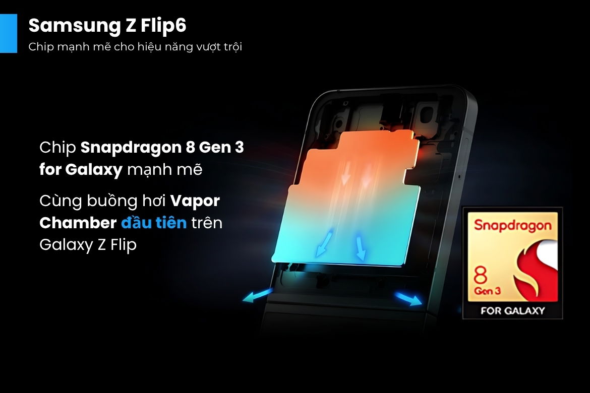Chip Samsung Z Flip6 mạnh mẽ