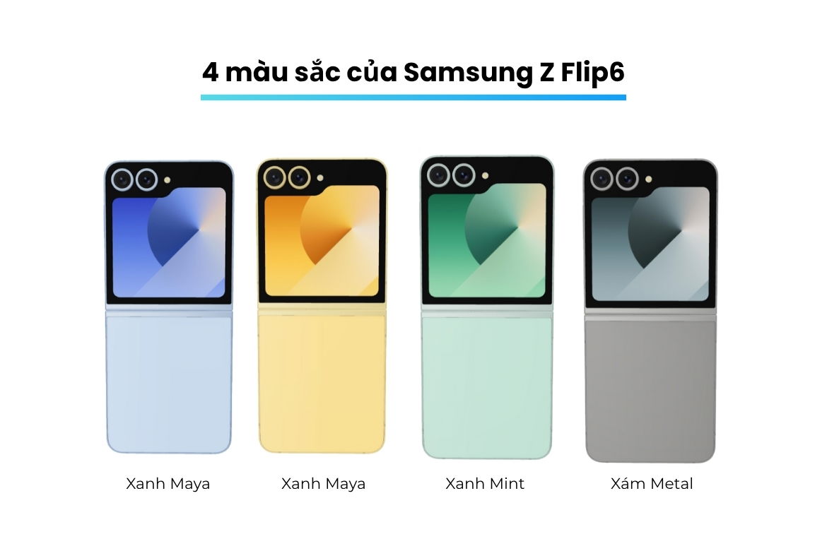Màu sắc của Samsung Z Flip6