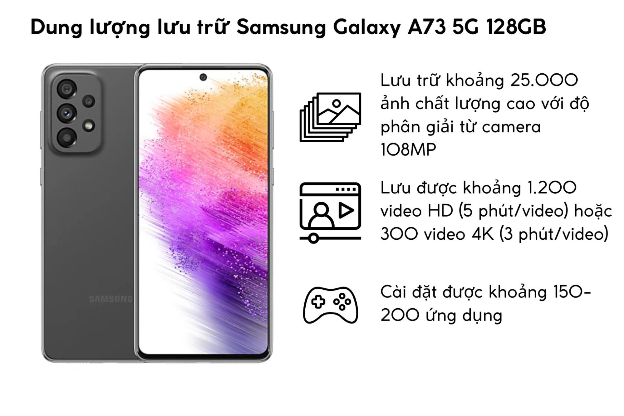 Dung lượng 128GB của Samsung Galaxy A73 5G