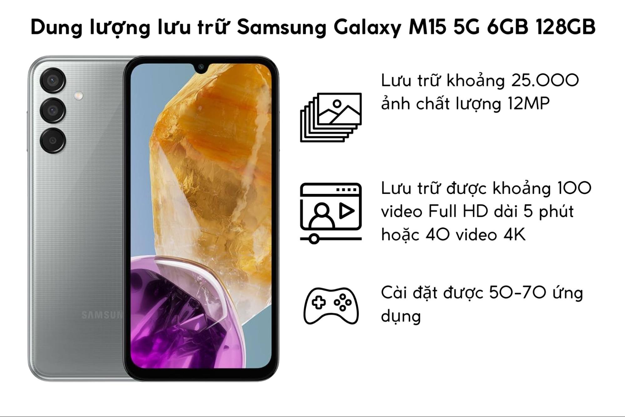 Bộ nhớ 128GB của Samsung Galaxy M15 5G có đủ dùng không