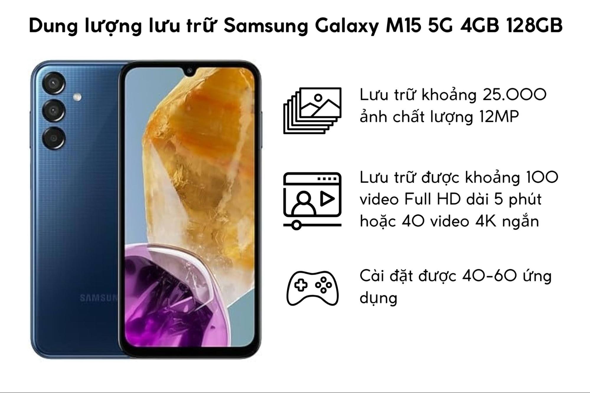 Bộ nhớ 128GB của Galaxy M15 5G