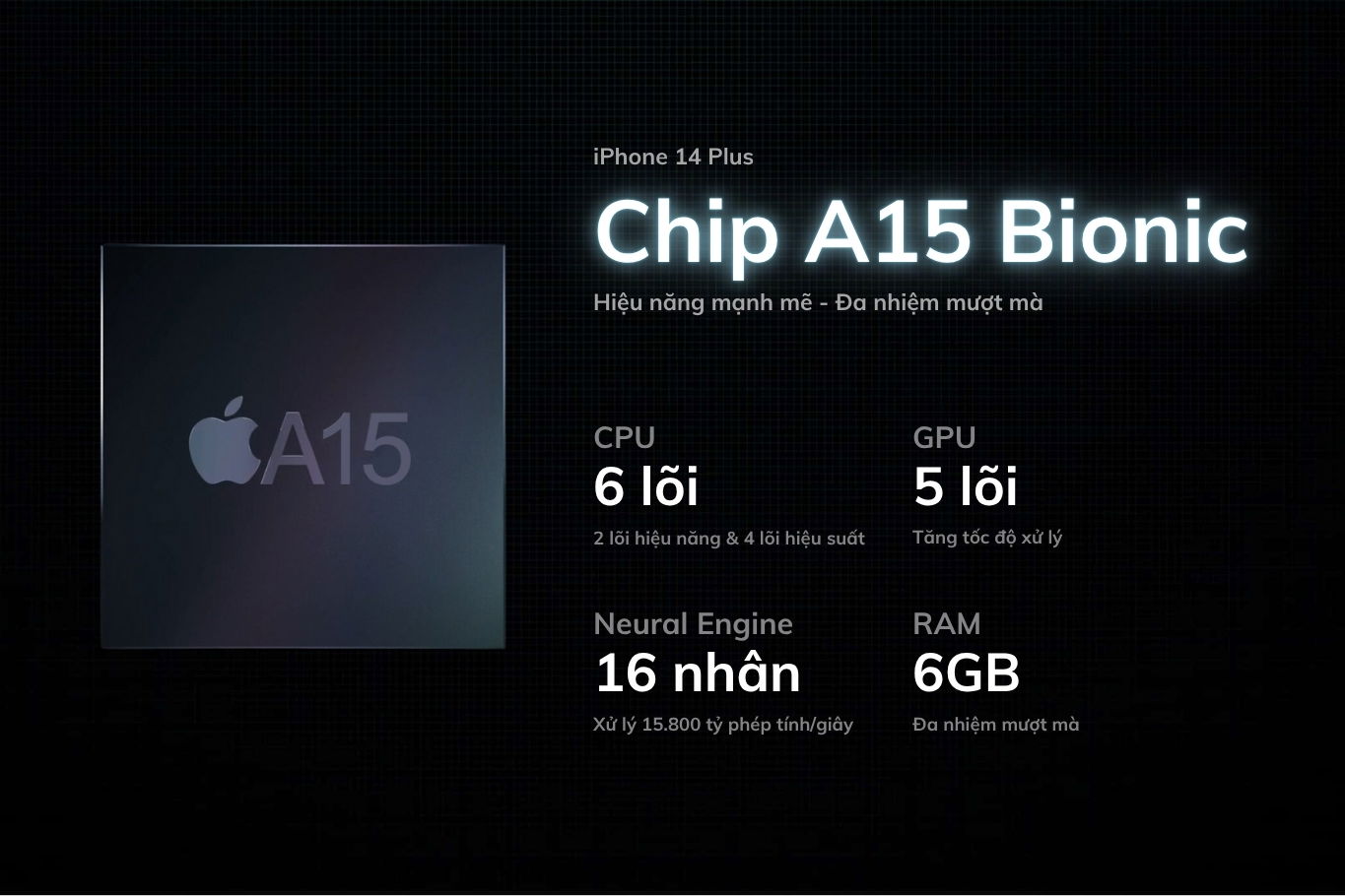 Chip A15 Bionic trên iPhone 14 Plus mang đến hiệu năng mạnh mẽ, vượt trội