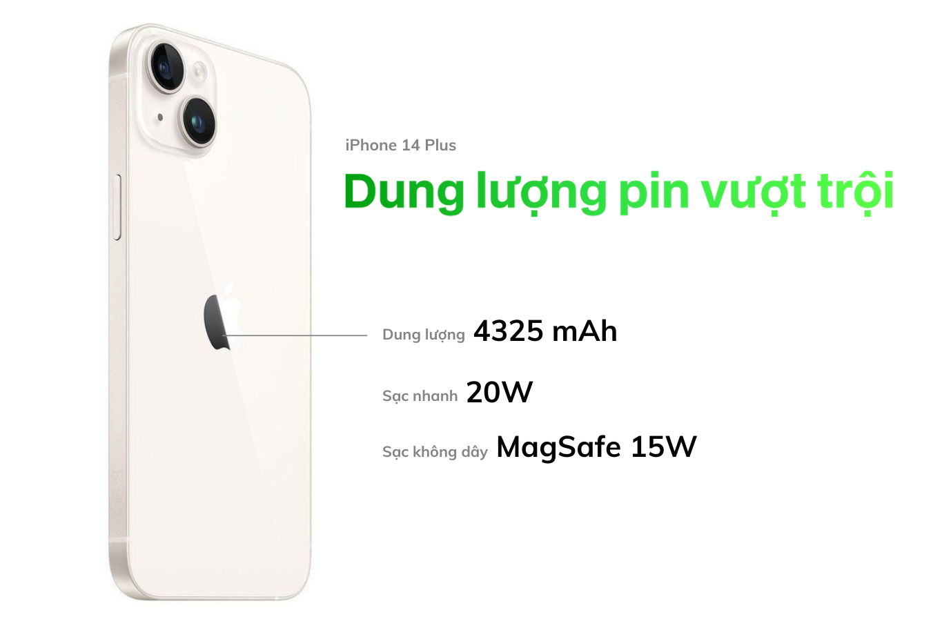 Dung lượng pin 4325 mAh ấn tượng trên iPhone 14 Plus