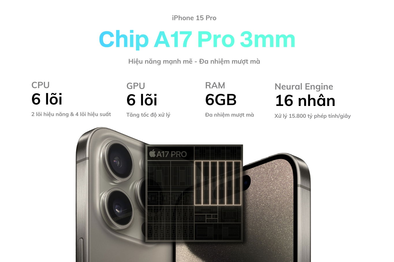 Chip A17 Pro mang đến hiệu năng mạnh mẽ và trải nghiệm mượt mà hơn