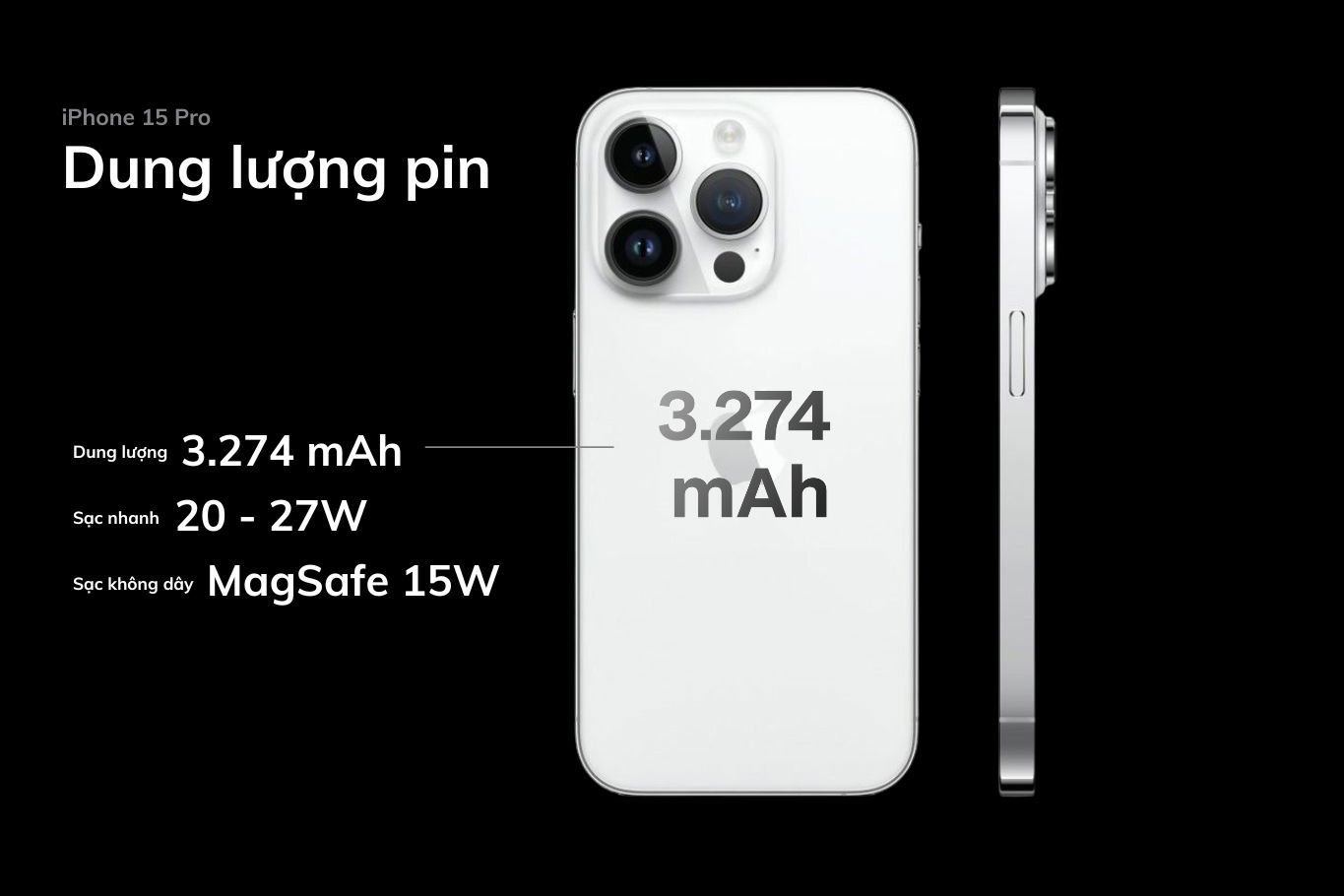 Dung lượng pin lớn được tích hợp thêm công nghệ sạc nhanh 27W