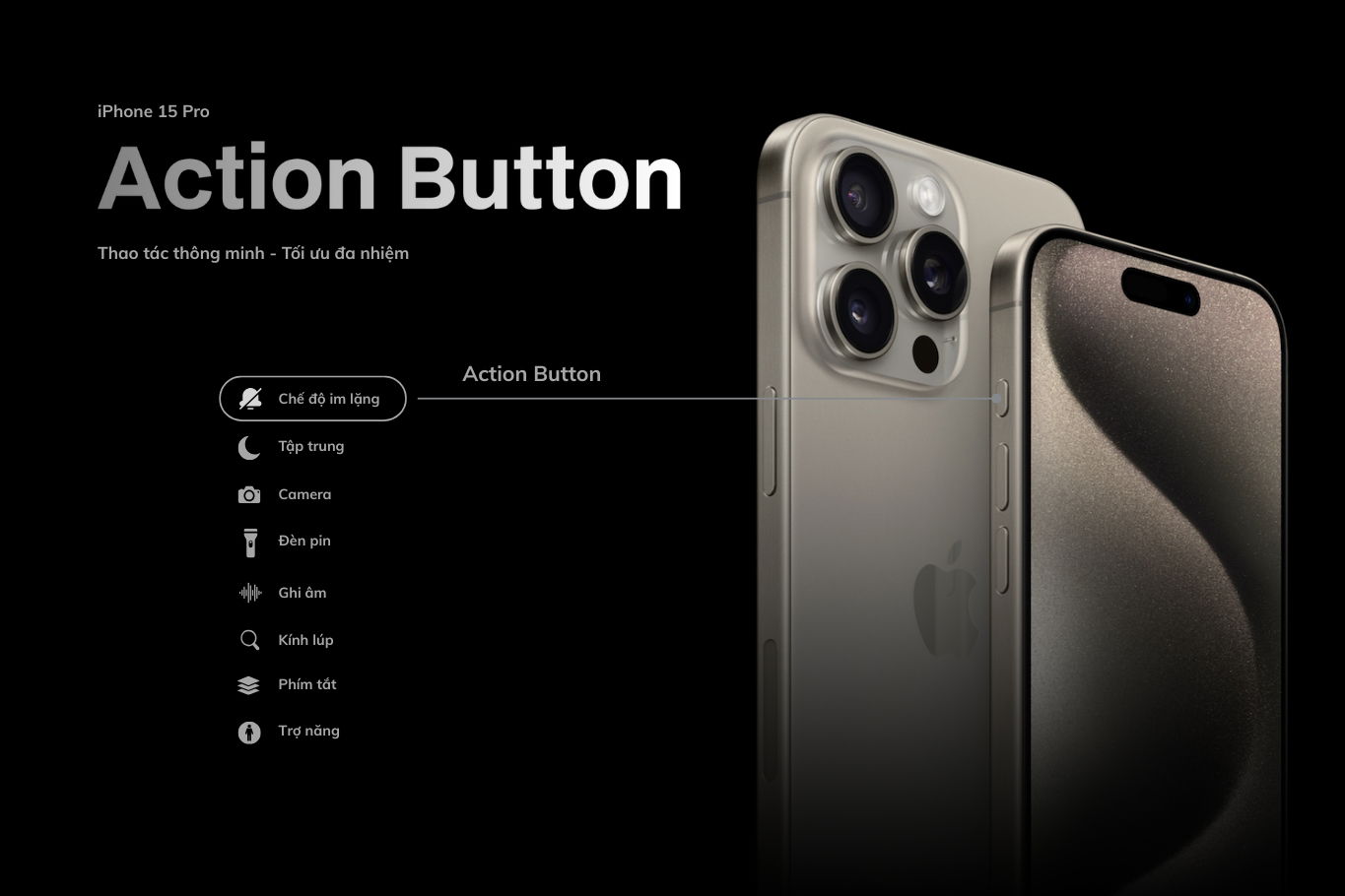 Tính năng Action Button giúp tối ưu hóa đa nhiệm trên iPhone 15 Pro