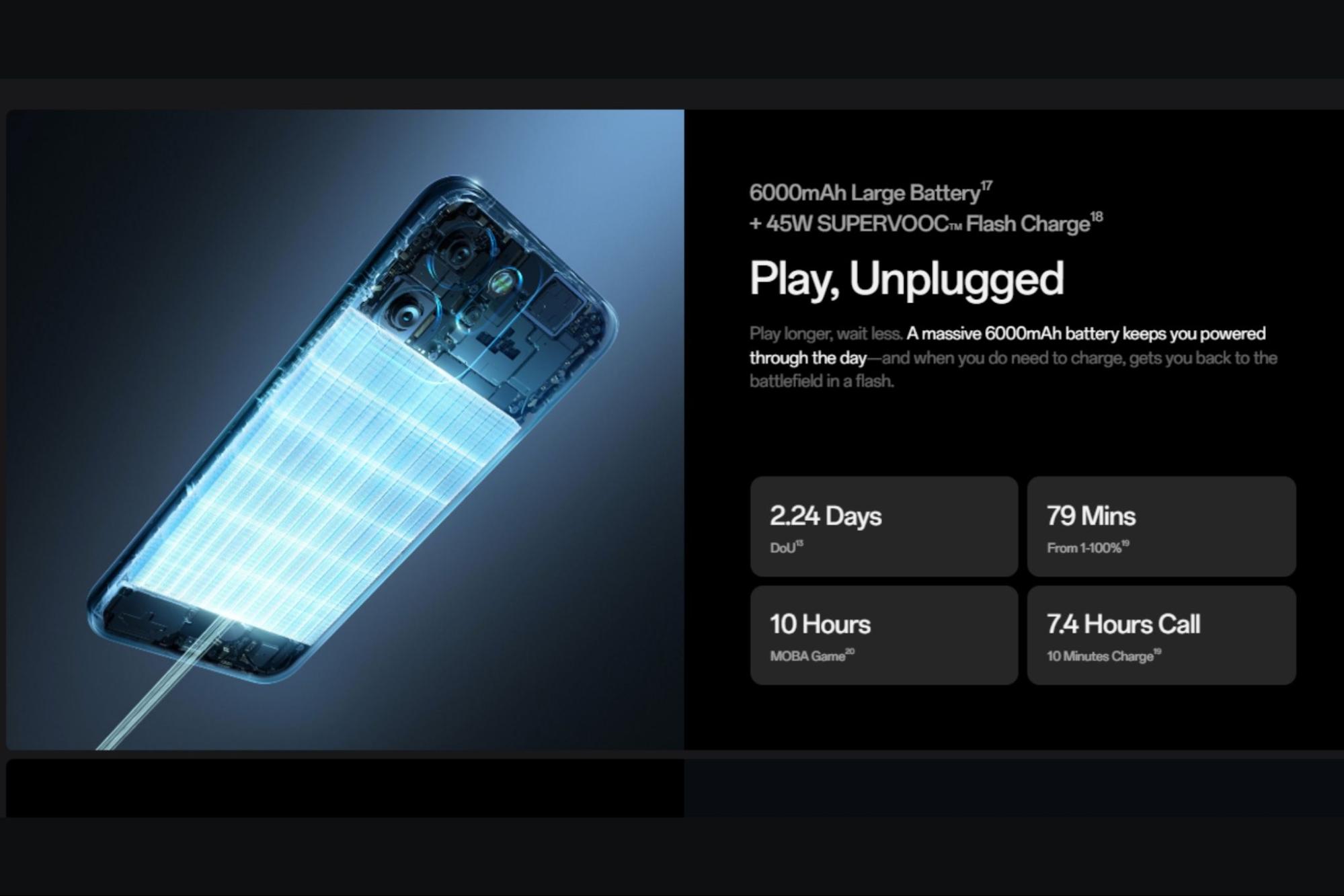 Dunng lượng Pin của OPPO Reno14 F 5G 8GB/256GB