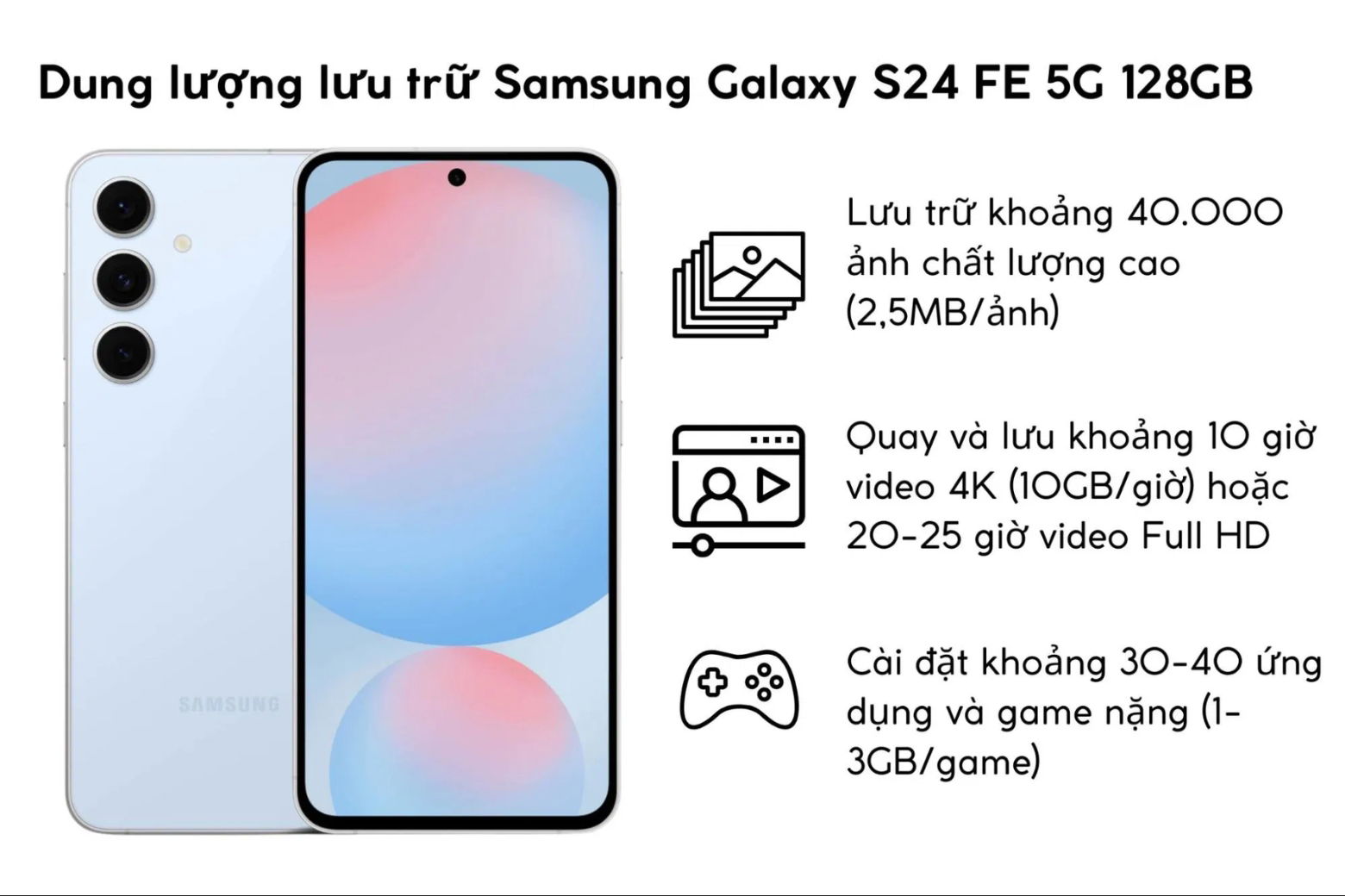 Bộ nhớ có thể lưu trữ hàng ngàn bức ảnh cùng 10 giờ video chất lượng