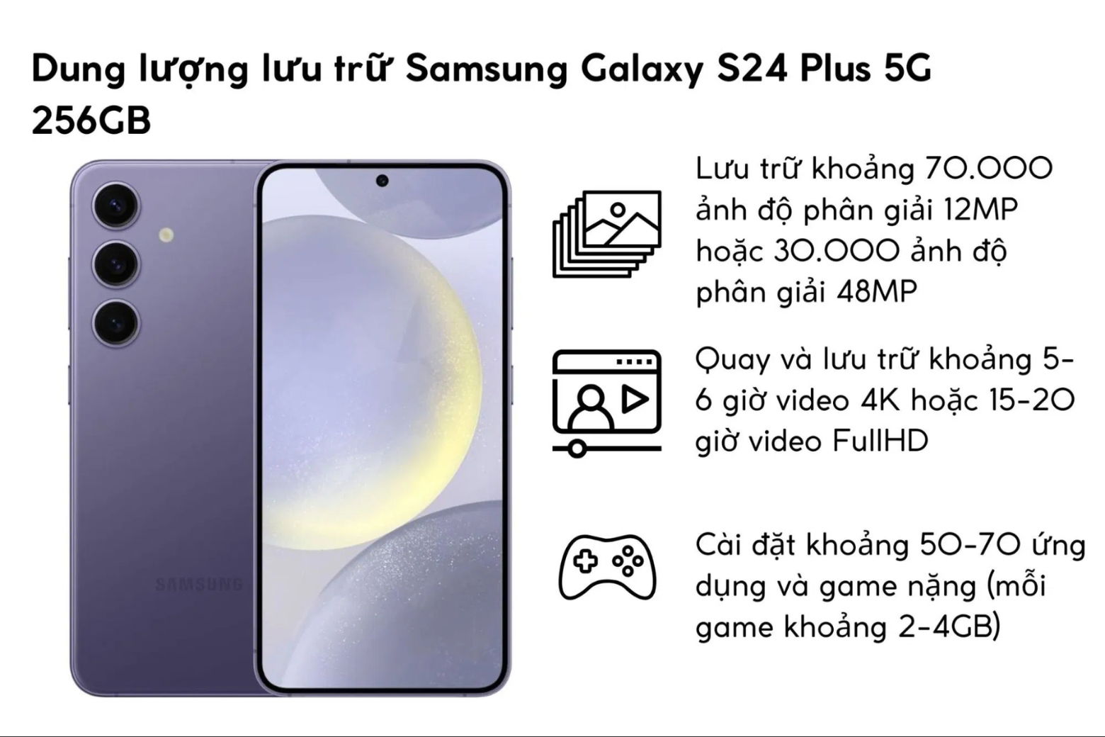 Bộ nhớ lưu trữ vài chục ngàn ảnh cùng gần 20 giờ video