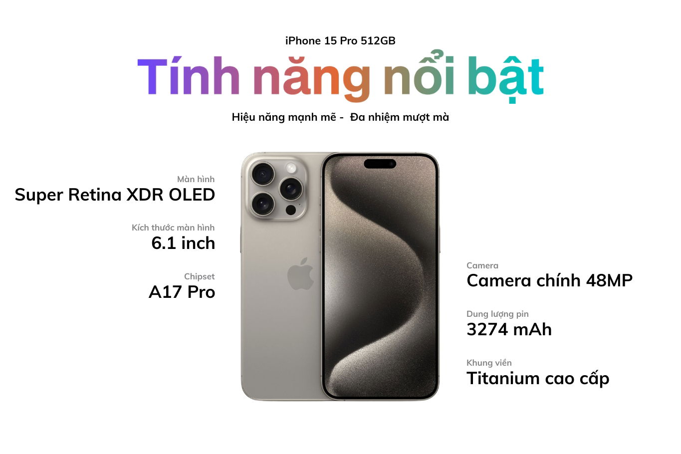 Cận cảnh thông số kỹ thuật iPhone 15 Pro 512GB