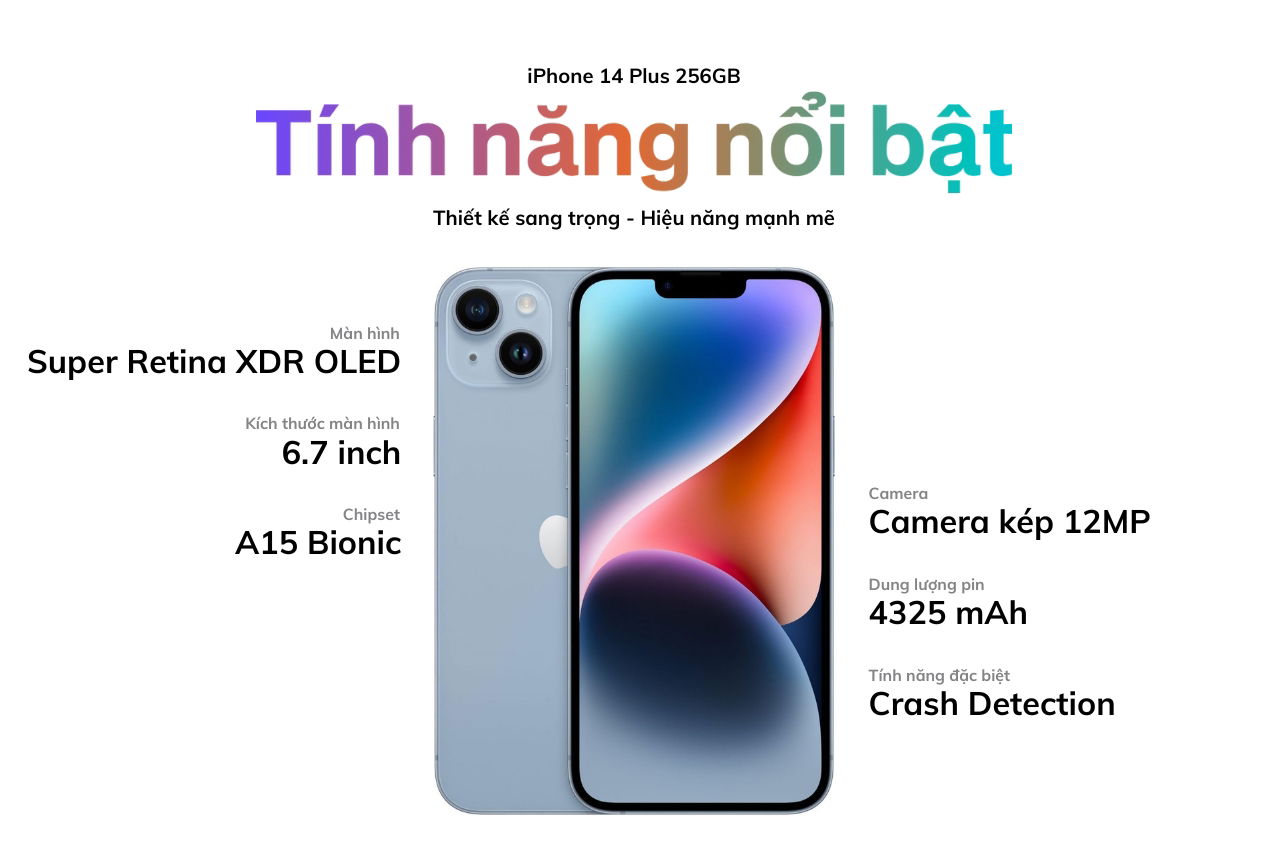 Thông số kỹ thuật của iPhone 14 Plus 256GB với màn hình Super Retina XDR, chip A15 Bionic và camera 12MP.