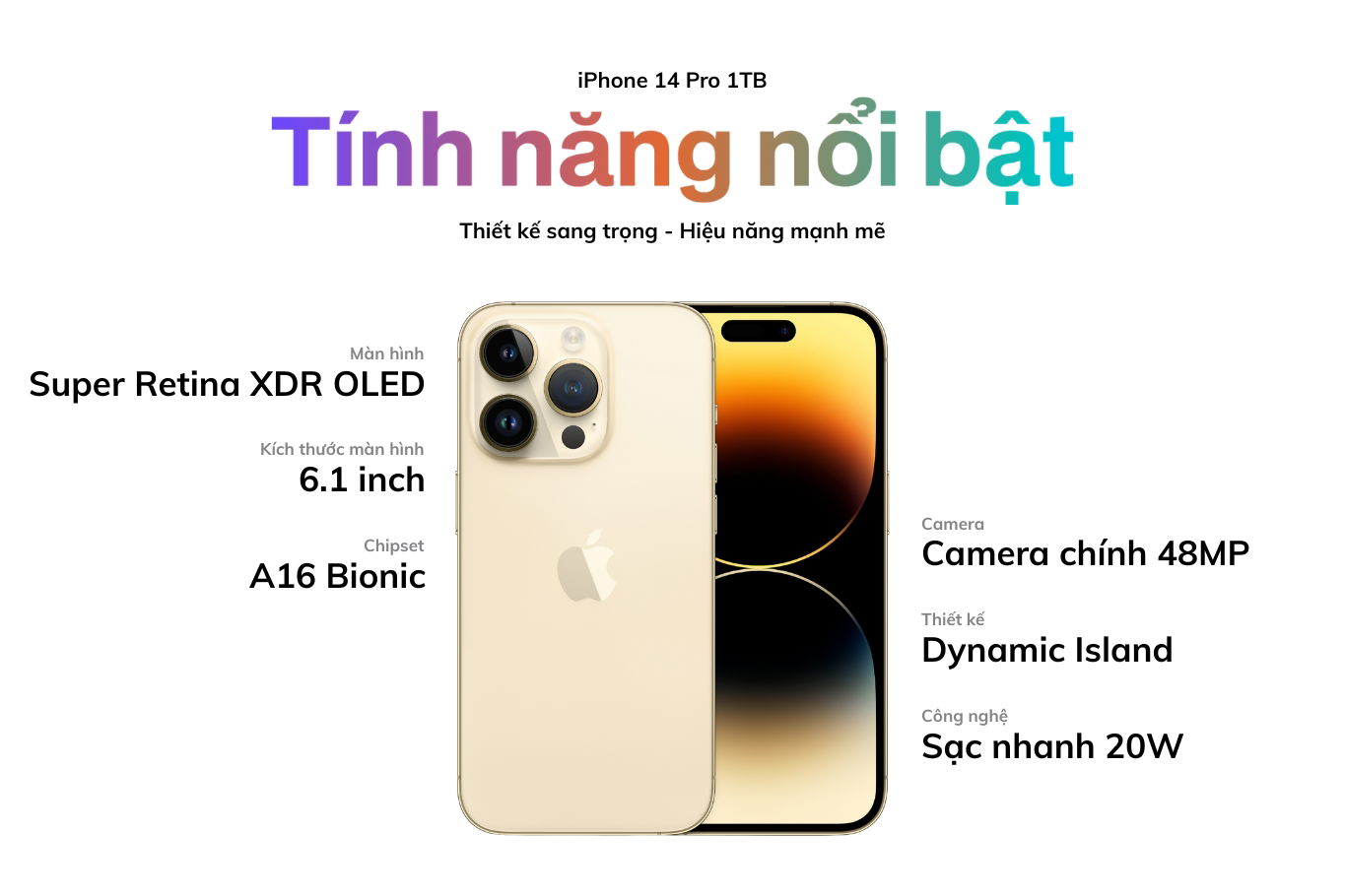 Thông số kỹ thuật của iPhone 14 Pro 1TB, bao gồm màn hình Super Retina XDR, chip A16 Bionic và camera 48MP.