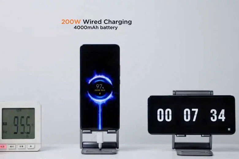 Bộ nhớ RAM 8GB của Xiaomi 12 5G 8GB/128GB có đủ dùng không