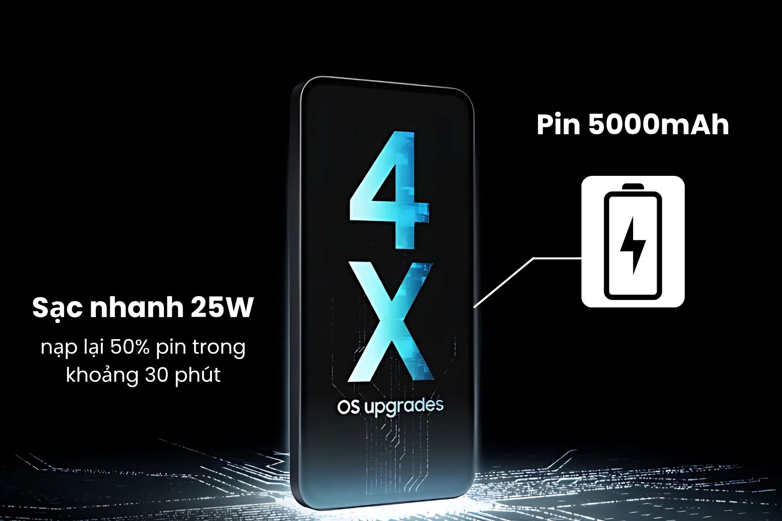 Pin 5000mAh cho thời lượng sử dụng đến 2 ngày