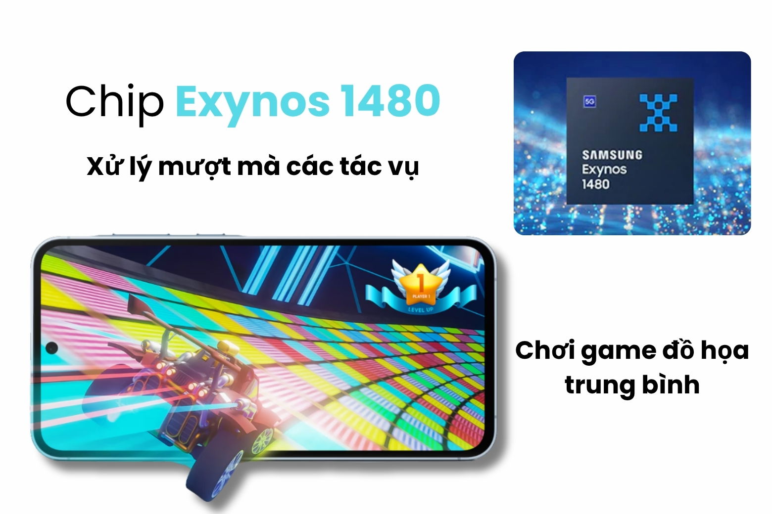 Chip Exynos 1480 xử lý tác vụ ổn định, mượt mà