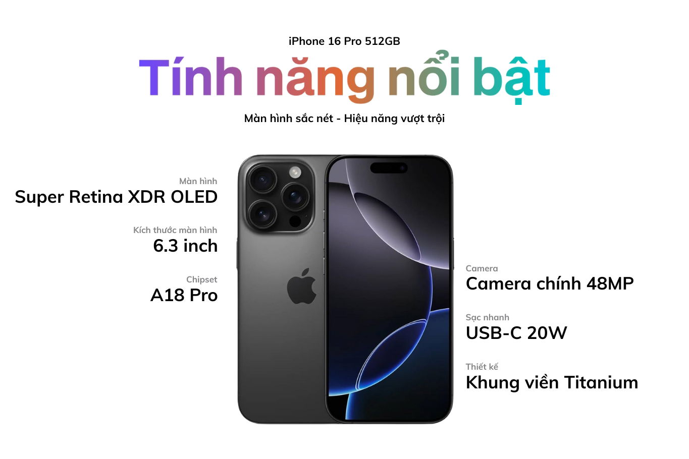 Thông số kỹ thuật iPhone 16 Pro 512GB