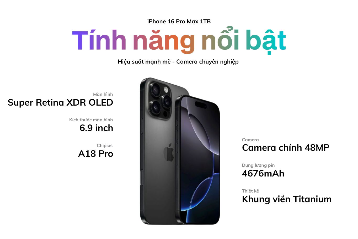 Thông số kỹ thuật của iPhone 16 Pro Max 1TB với chip A18 Pro và camera 48MP