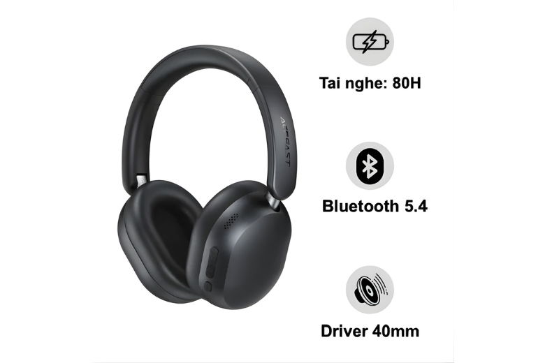 Tai nghe có dây Type-C HiFi ACEFAST L7 màu Đen kết nối