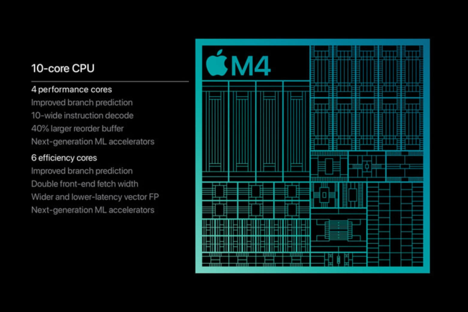 iPad Air M4 13" 512GB WiFi với chip M4, GPU 9 lõi ray tracing và bộ nhớ 512GB đảm bảo hiệu năng mạnh mẽ