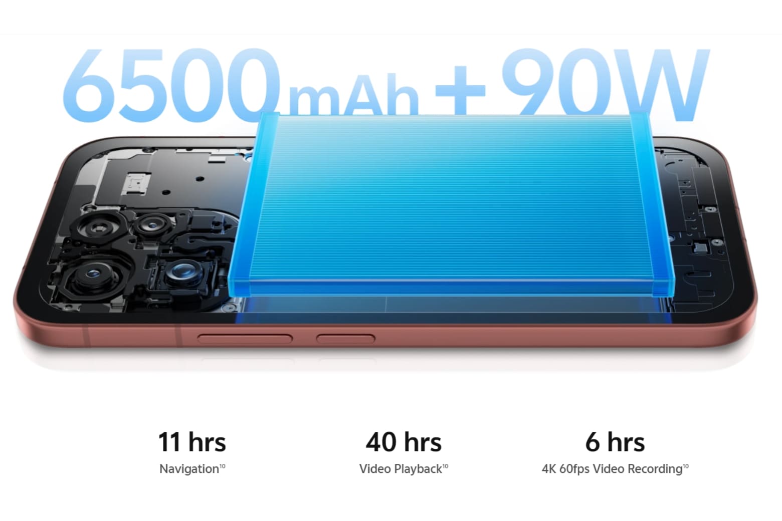 vivo V70 chính hãng pin 6500mAh sạc nhanh 90W