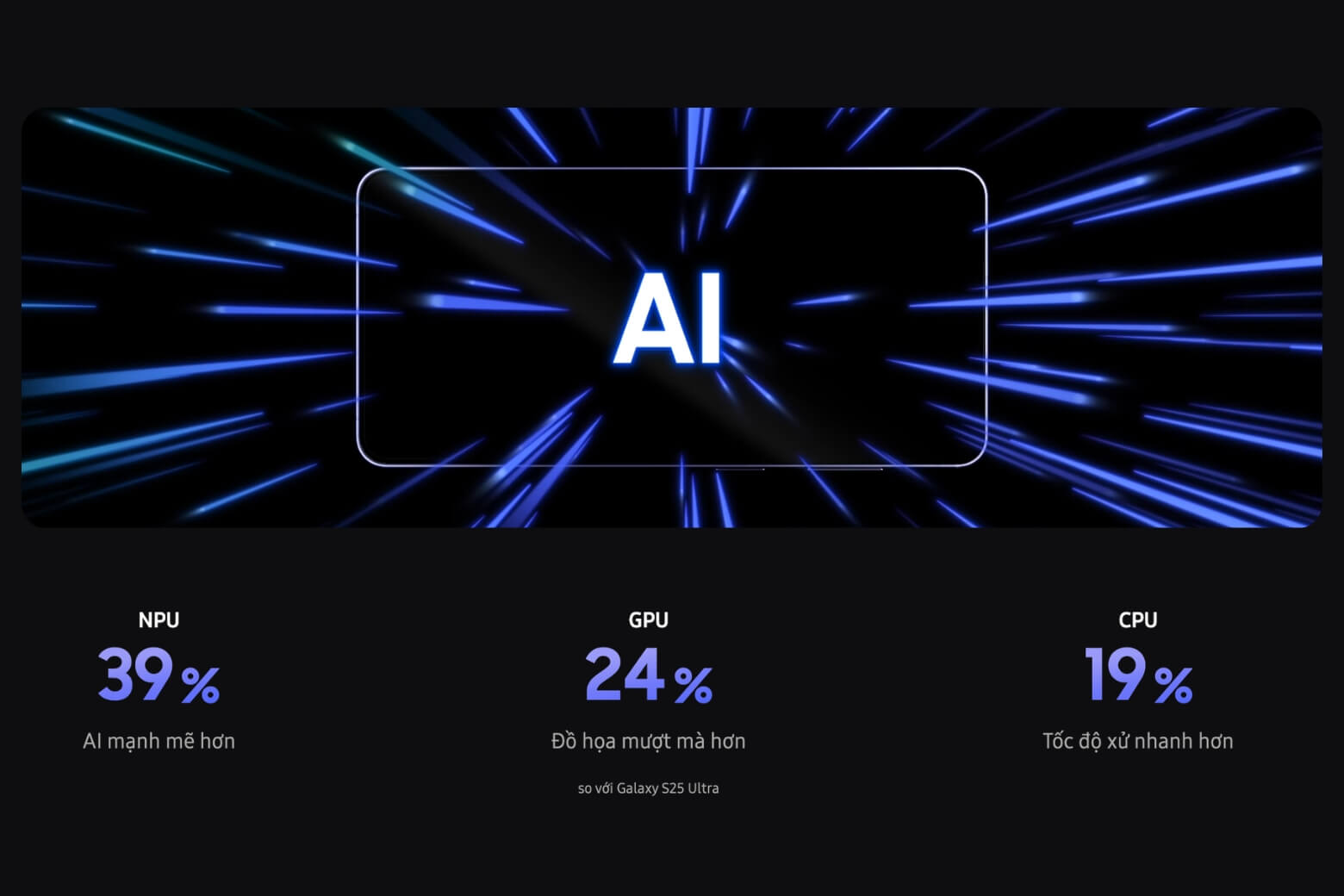 Samsung Galaxy S26 Ultra được trang bị chip Snapdragon® 8 Elite Gen 5 tối ưu phần cứng tối đa