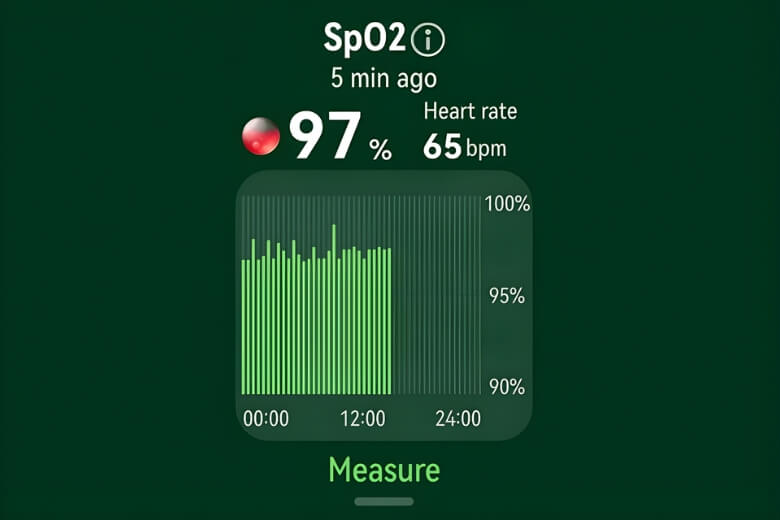 Vòng đeo tay thông minh HUAWEI Band 11 Pro theo dõi sức khỏe Vòng đeo tay thông minh HUAWEI Band 11 Pro theo dõi sức khỏe