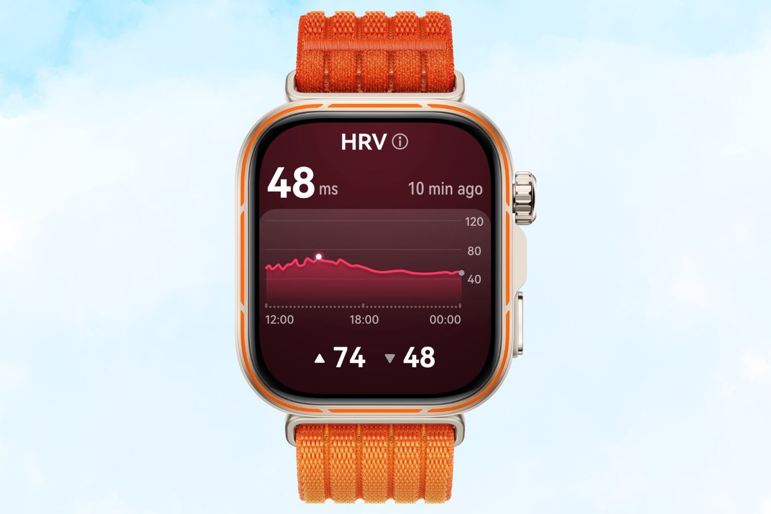 Cảm biến TruSense nâng cao hỗ trợ ECG và phân tích HRV, giúp theo dõi tim mạch và cảnh báo sớm rủi ro sức khỏe.