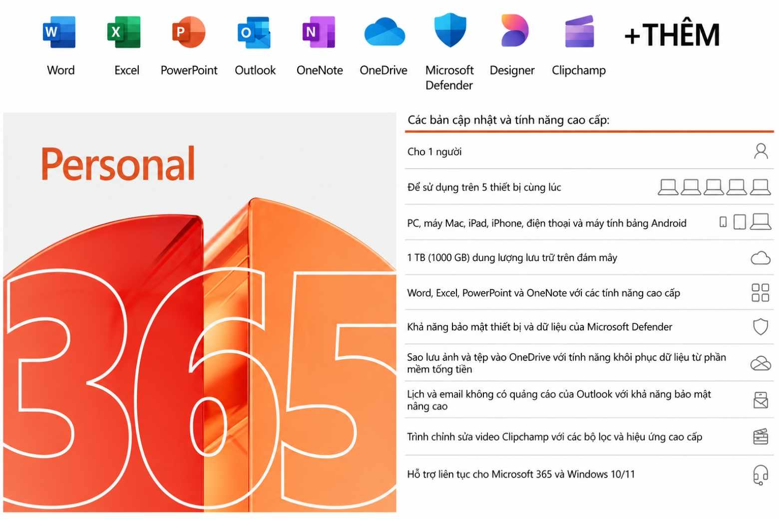 Phần mềm M365 Personal Subscr PK Lic 1YR Online APAC EM ESD nhiều tính năng