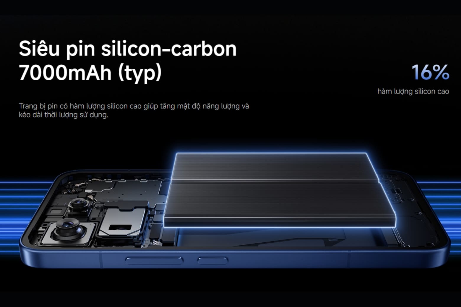 Thời lượng pin Silicon-Carbon 7000mAh và tính an toàn khi sạc nhanh 100W