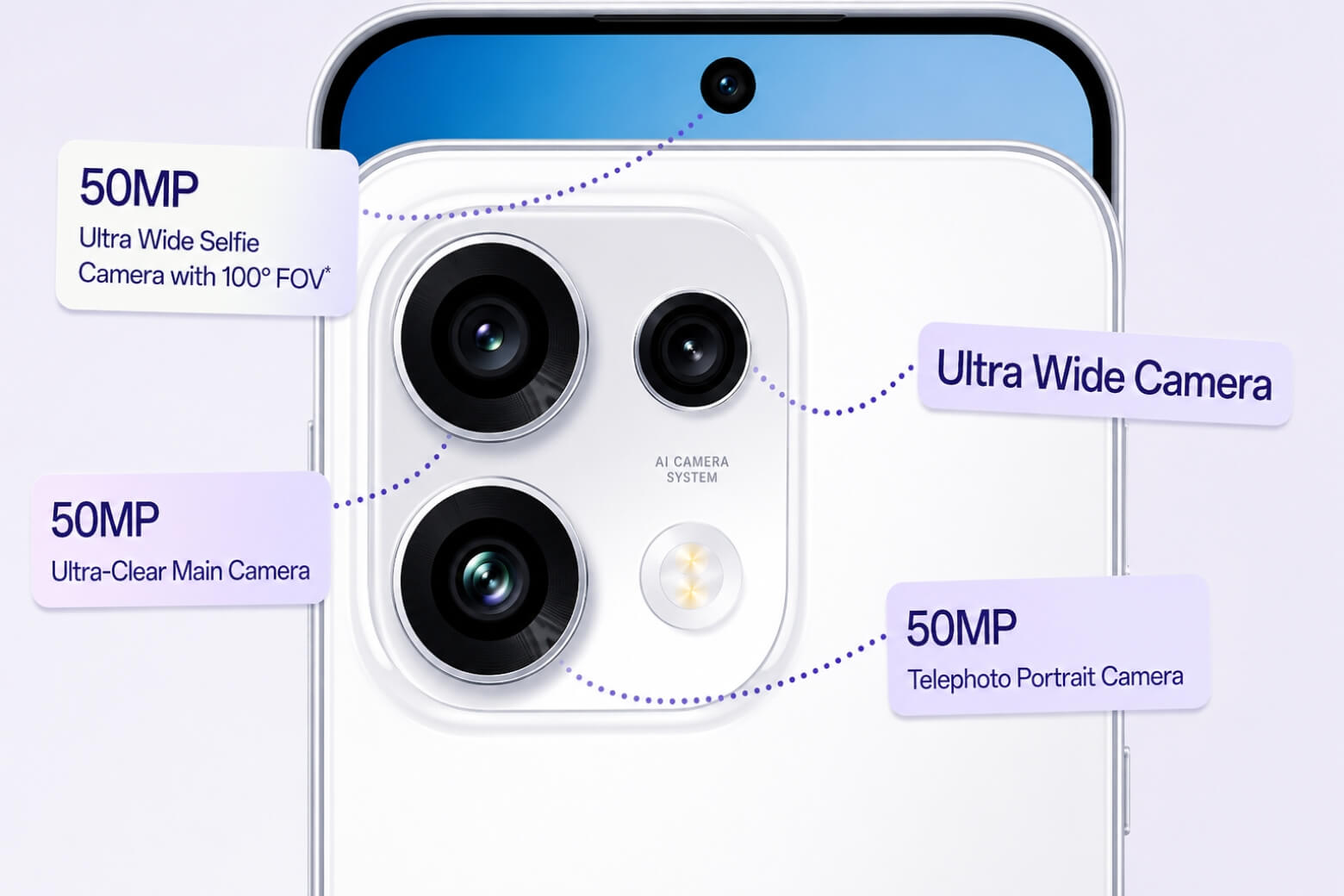 OPPO Reno16 F 5G hệ thống camera