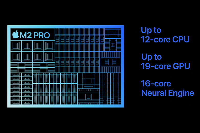 Cấu hình siêu khủng đến từ sức mạnh chipset M2 Pro