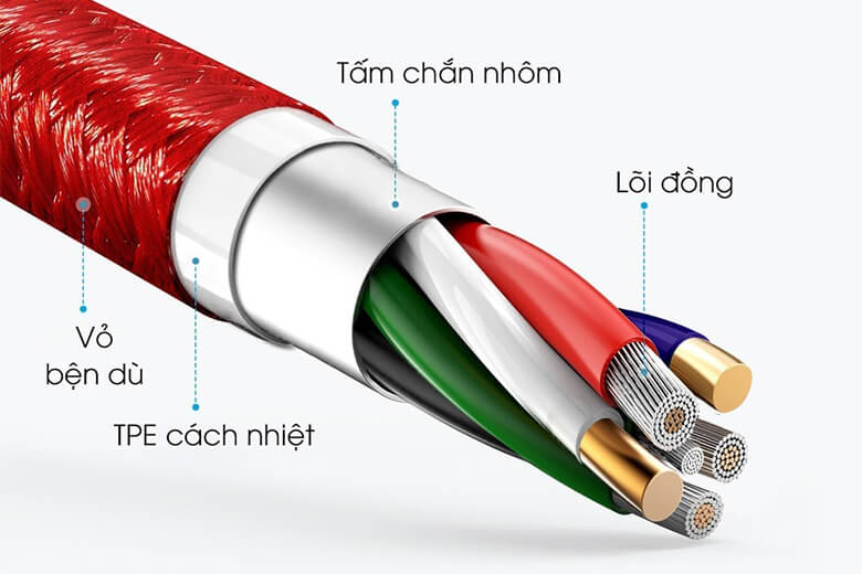 Chất lượng vỏ cáp chịu đựng sức nặng và kéo dãn, uốn cong lên đến 5000 lần