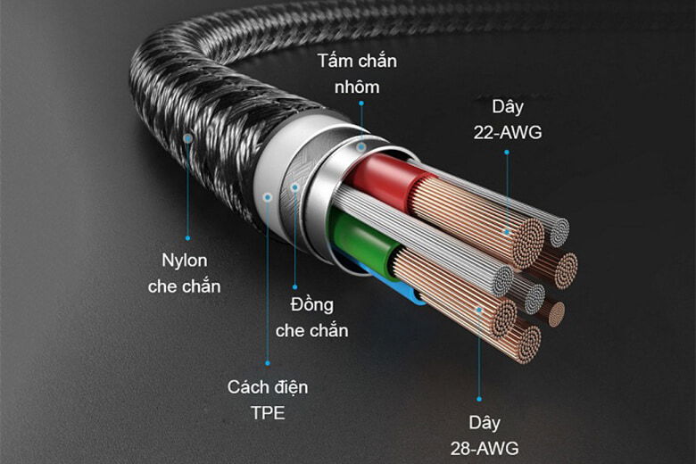 Chất lượng đường truyền tín hiệu điện tốt