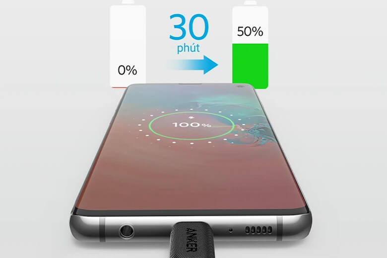 Cáp sạc Anker PowerLine III USB-C to USB-C (0.9m) A8852 - Thiết kế thông minh duy trì tốc độ truyền tải nhanh