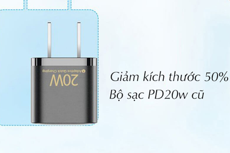 Kích thước mini nhỏ nhắn - Chip hoạt động tốt hơn