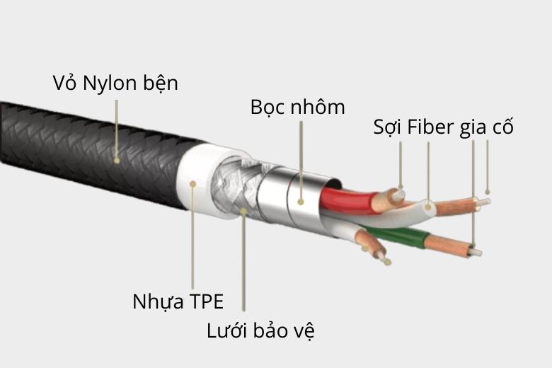 Cấu trúc giảm căng tuyệt vời