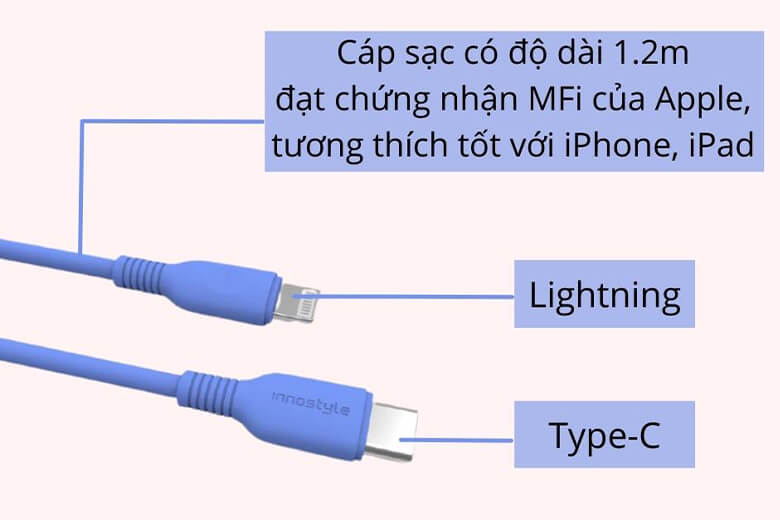 Cáp Innostyle Jazzy USB-C To Lightning 18W MFI